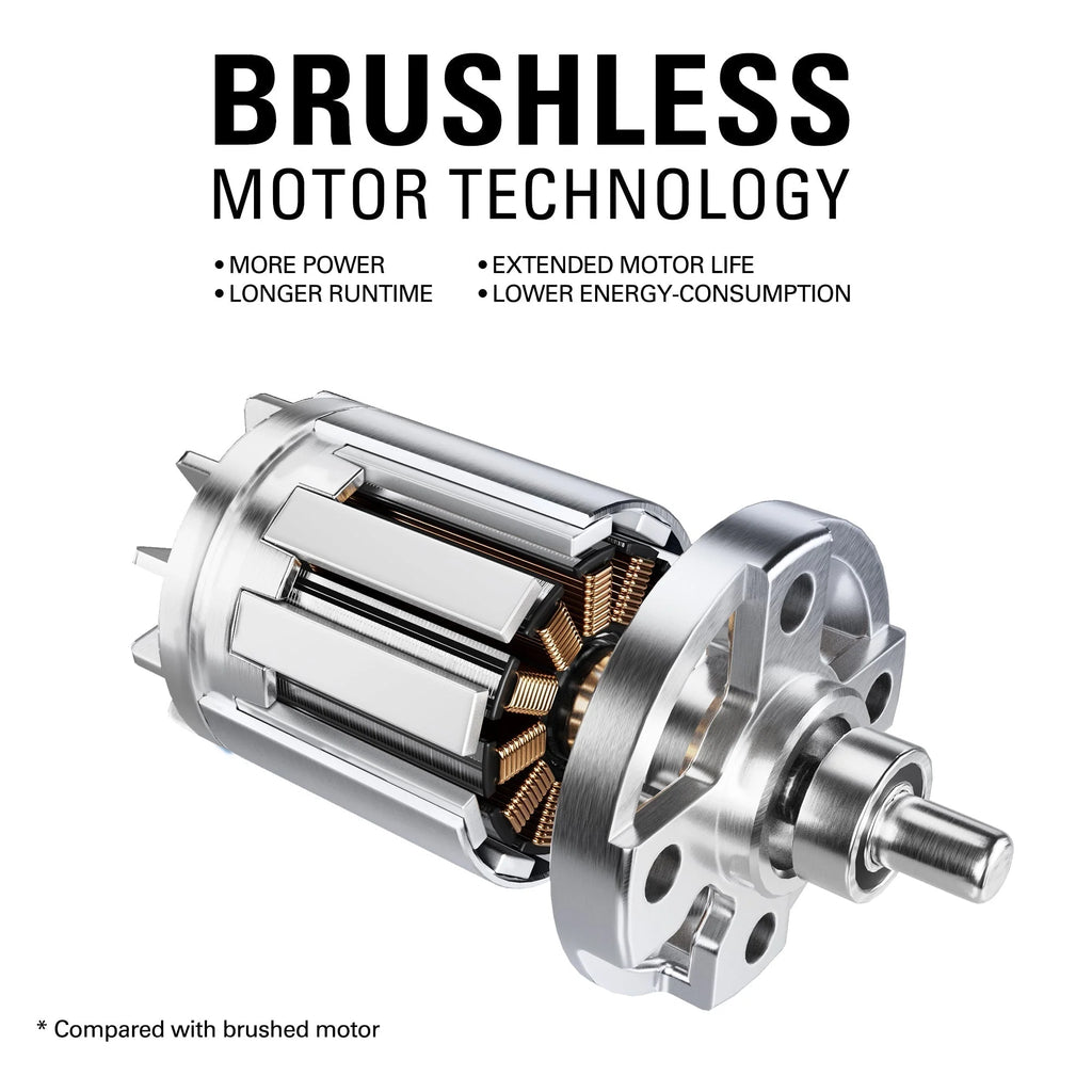 80V Cordless 21a?2a?2 Self-Propelled Brushless Lawn Mower | Greenworks
