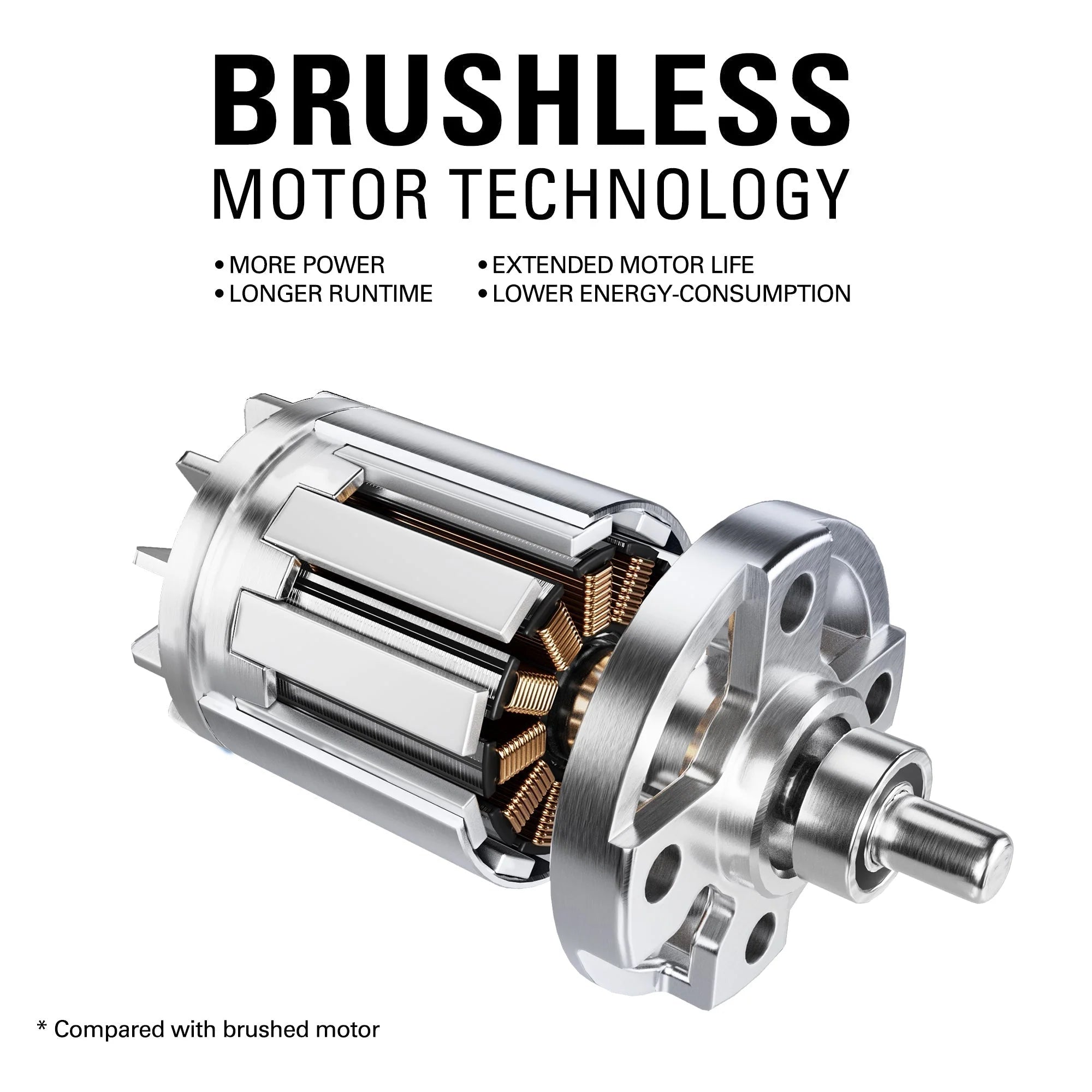 80V Cordless 21a?2a?2 Self-Propelled Brushless Lawn Mower | Greenworks